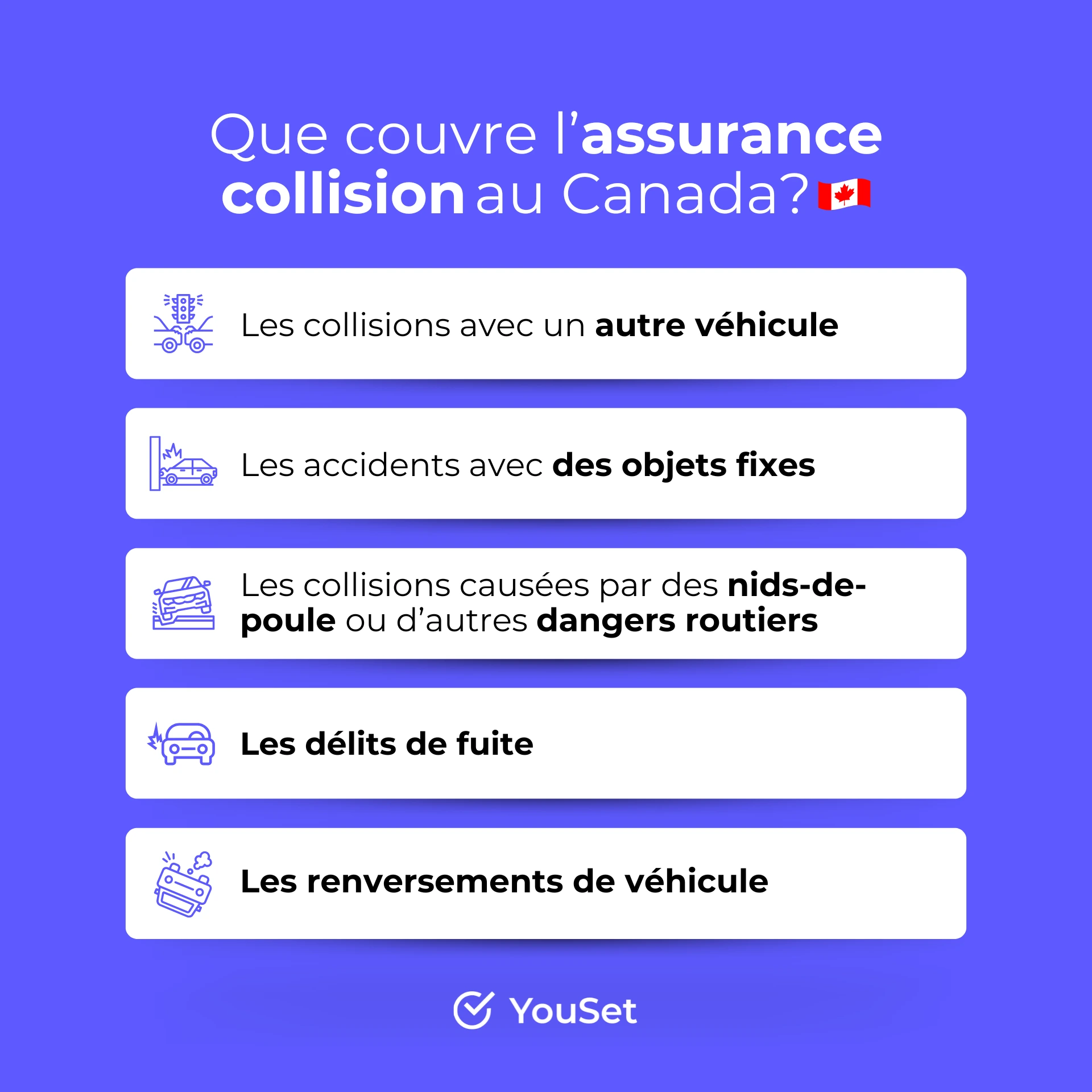 Que couvre l’assurance collision au Canada - YouSet